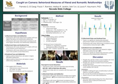 NSC Presents: Psychology students attend Western Psychological Association scientific conference